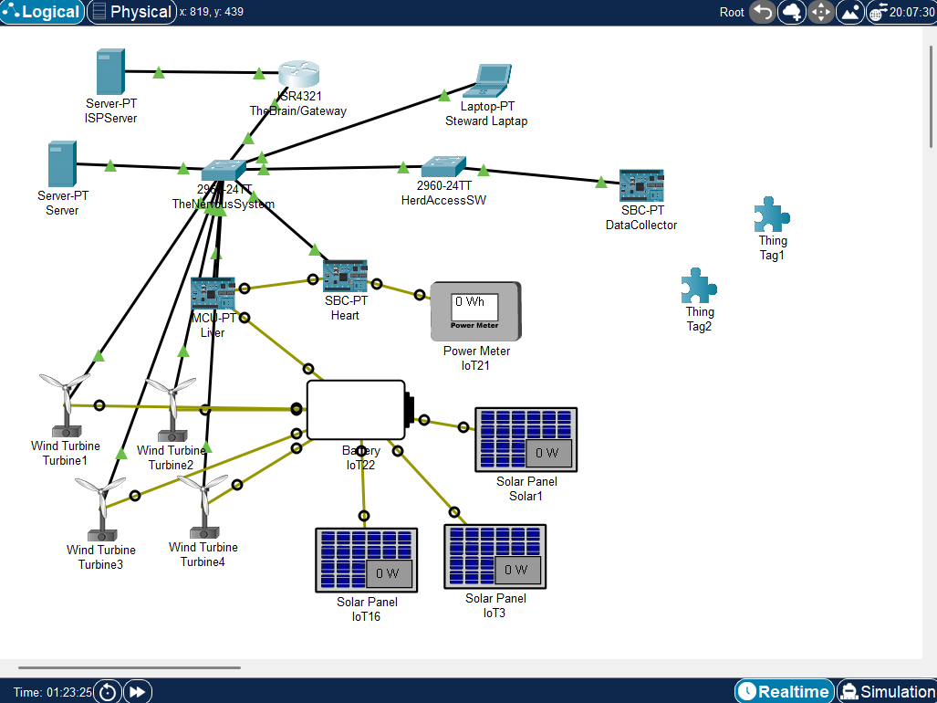 Promotional or architectural image for the Nomad-Net: The Physical Nervous System project
